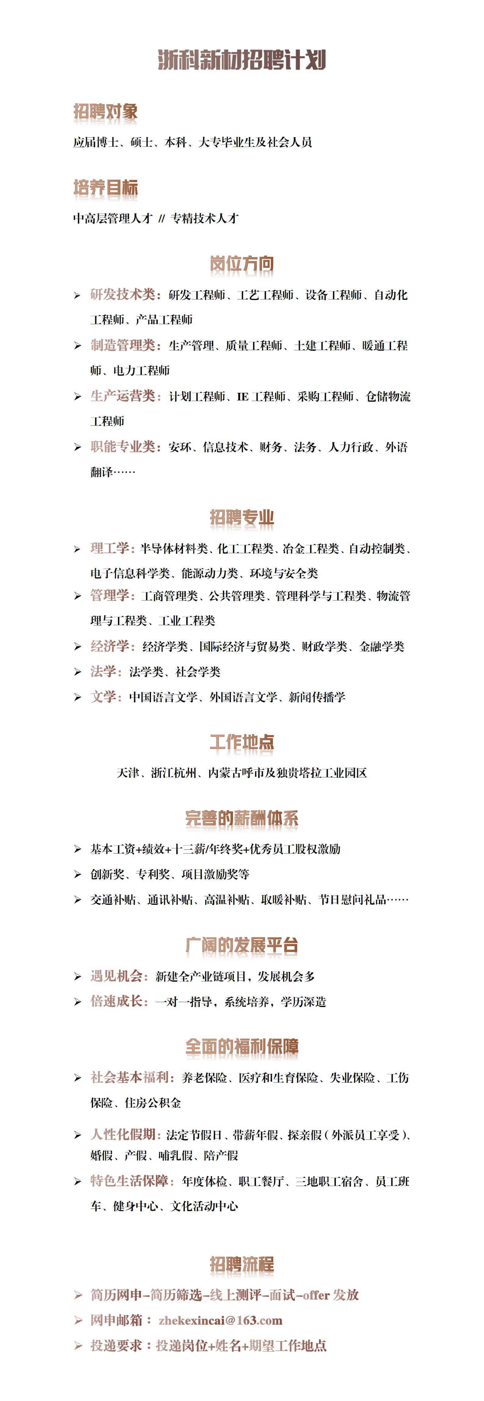 人員招聘方向_01